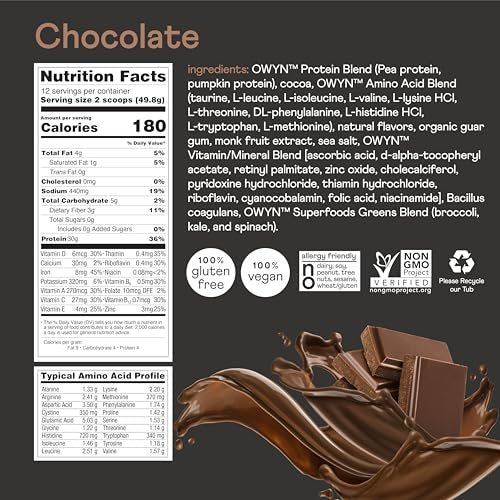 Owyn Only What You Need Pro Elite High Protein Powder, 30g Vegan Protein for Workout Recovery, Delicious Smooth Taste, Zero Sugar, Low Net Carbs, Chocolate, 12 Servings (1.32 LB) - görsel 1