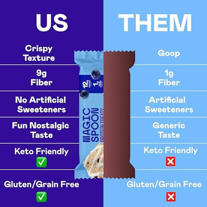 Magic Spoon Treats - 8 High Protein Bars, – High Protein: Each bar is packed with protein to keep you full and – Image 1