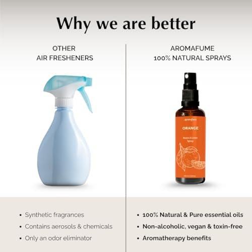 Orange Room, Linen & Pillow Spray by Aromafume | 100ml/3.38 fl oz | with Pure Orange Essential Oil | Aromatherapy Spray | Mist for Bedding, Fabrics - görsel 12