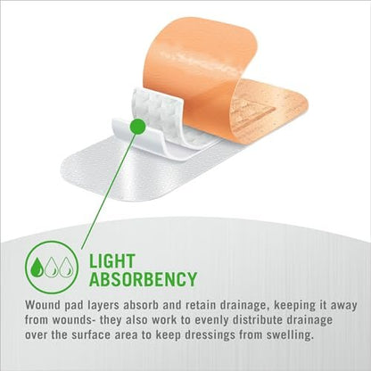 Mepilex Border Flex Lite 2 x 5in (5x12.5 cm) Hospital Grade Dressings for Minor Surgical Incisions, Abrasions and Blisters for up to Several Day Use