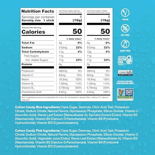 Liquid I.V.® Hydration Multiplier - Cotton Candy | Electrolyte Powder Drink Mix | 1 Pack (16 Servings) - görsel 2