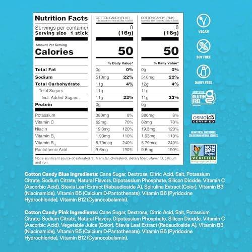 Liquid I.V.® Hydration Multiplier - Cotton Candy | Electrolyte Powder Drink Mix | 1 Pack (16 Servings) - görsel 9