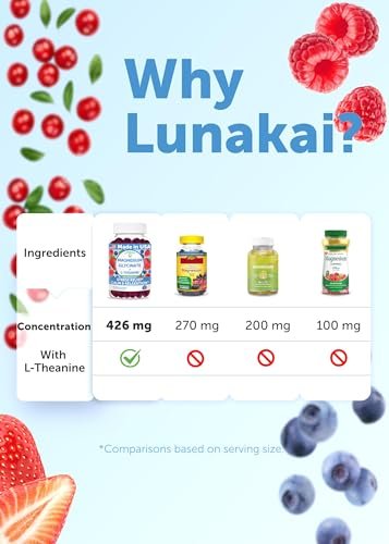 Lunakai USA Made Magnesium Glycinate Gummies 426mg with L-Theanine – Calm, Sleep, Stress Relief for Adults & Kids, Non-GMO, Vegan, 60ct - görsel 16