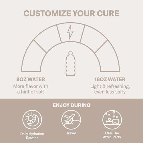 Cure Hydration | Plant-Based Electrolyte Drink Mix | No Added Sugar | FSA-HSA | Dehydration Relief Powder Made with Coconut Water | Non-GMO | Vegan | Box of 8 Packets - Lime - görsel 8