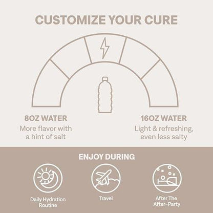 Cure Hydration Plant-Based Electrolyte Drink Mix | No Added Sugar | Dehydration Relief | Coconut Water Powder | FSA-HSA Eligible | Non-GMO, Vegan | 8 Packets – Strawberry Kiwi