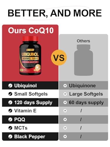 DRFOSTER Coq10 400mg Softgels Ubiquinol with PQQ & Vitamin E, Olive Oil, Heart, Brain & Energy Support - 120 Days Supply - görsel 9