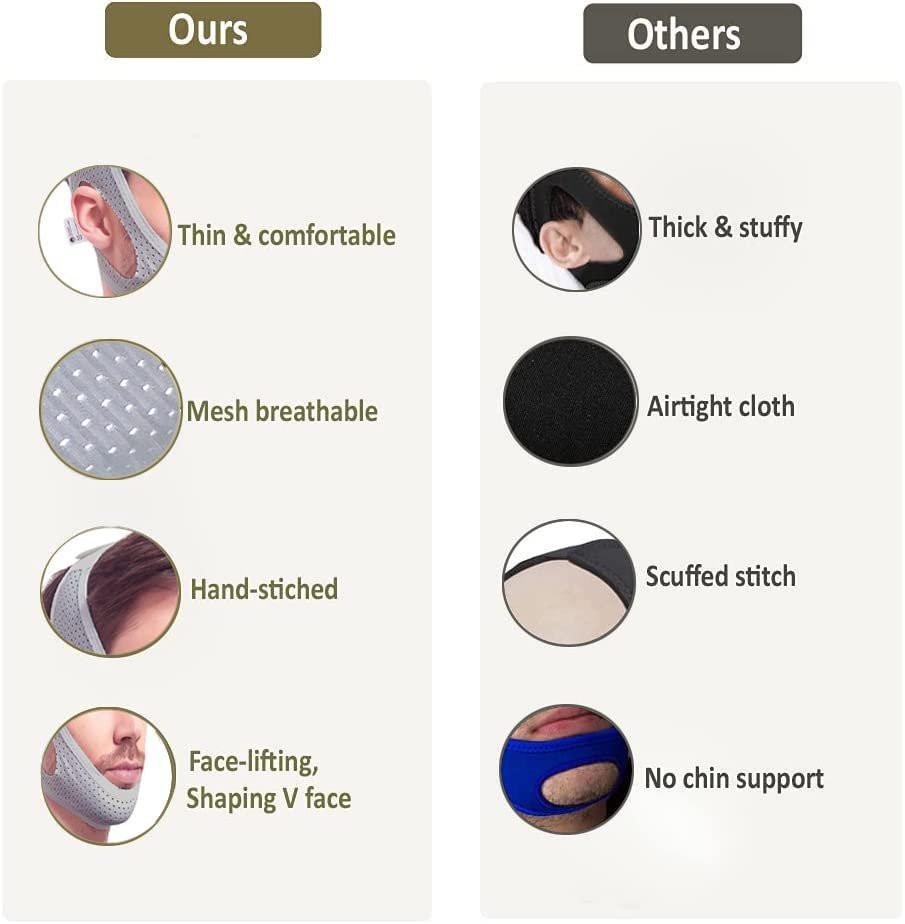 Yootar Chin Strap for CPAP Users, 2 Pack Black & Grey Comfortable Mesh Anti Snoring Chin Straps for Men Women, Upgraded Adjustable CPAP Chin Strap to Keep Mouth Closed While Sleeping (2 Pack), Medium - görsel 2