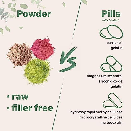Micro Ingredients Hydrolyzed Collagen Peptides Powder, 1 lb | Type I & III Collagen for Women & Men | Unflavored Bovine Collagen Protein | Easy Dissolve, Paleo, Non-GMO - görsel 10