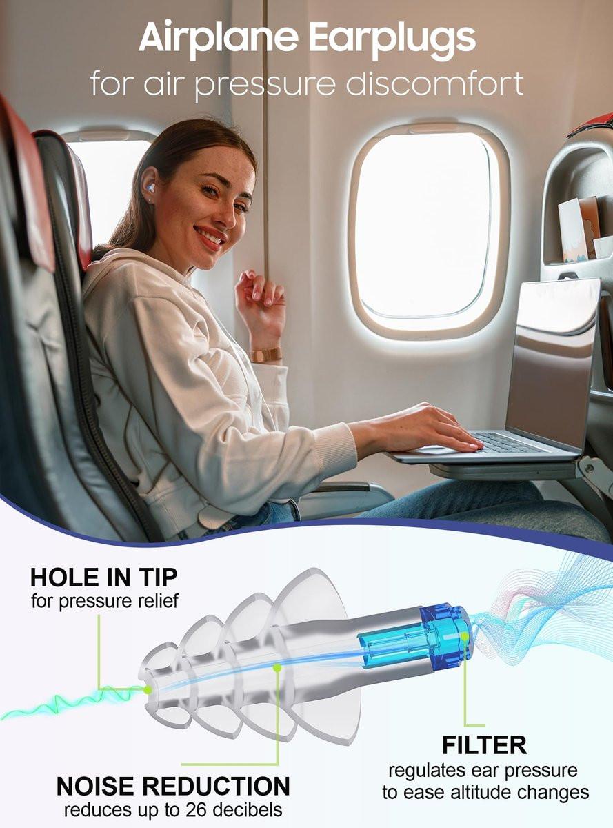 Ear Plugs for Airplane Pressure Relief, 2 Pairs Adults Soft Silicone Reusable Airplane Earplugs 26dB, with Silicone Connector Cord, Travel Essentials for Flying, Ear Protection Earplugs for Plane - görsel 4