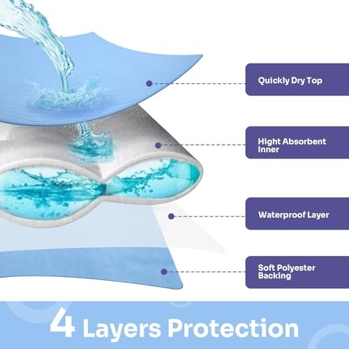 Conkote® Washable Underpads, 34" x 36" (Pack of 4), Waterproof Protective Pad for Bed, Couch, Sofa, Floor, Reusable Bedwetting Incontinence Pads for Kids, Adults, Elderly, and Pets - görsel 6
