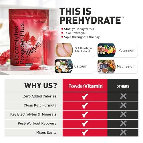 PowderVitamin Electrolytes Powder Plus (100 – 100 Servings Per Container : Long-lasting supply for daily use. – Image 11