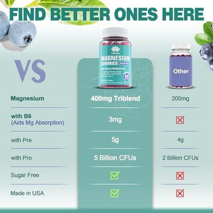 LILICARE Triple Magnesium Complex Gummies 400mg with Prebiotics & Probiotics 5 Billion CFUs, Magnesium Glycinate, Supplement Gummies with Vitamin B6, D3 & C for Muscles & Mood - 60 Count (Pack of 1)