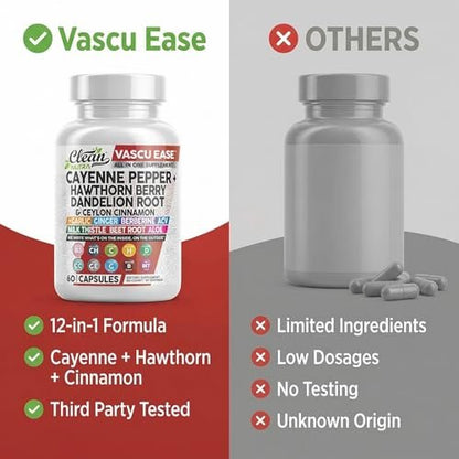 Clean Nutra Cayenne Pepper Capsules Supplement with Hawthorn Berry, Dandelion Root, Ceylon Cinnamon, Garlic, Ginger, Berberine, Apple Cider Vinegar, Milk Thistle, Beet Root, Aloe Vera Pills & More