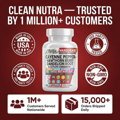 Clean Nutra Cayenne Pepper Capsules Supplement with Hawthorn Berry, Dandelion Root, Ceylon Cinnamon, Garlic, Ginger, Berberine, Apple Cider Vinegar, Milk Thistle, Beet Root, Aloe Vera Pills & More