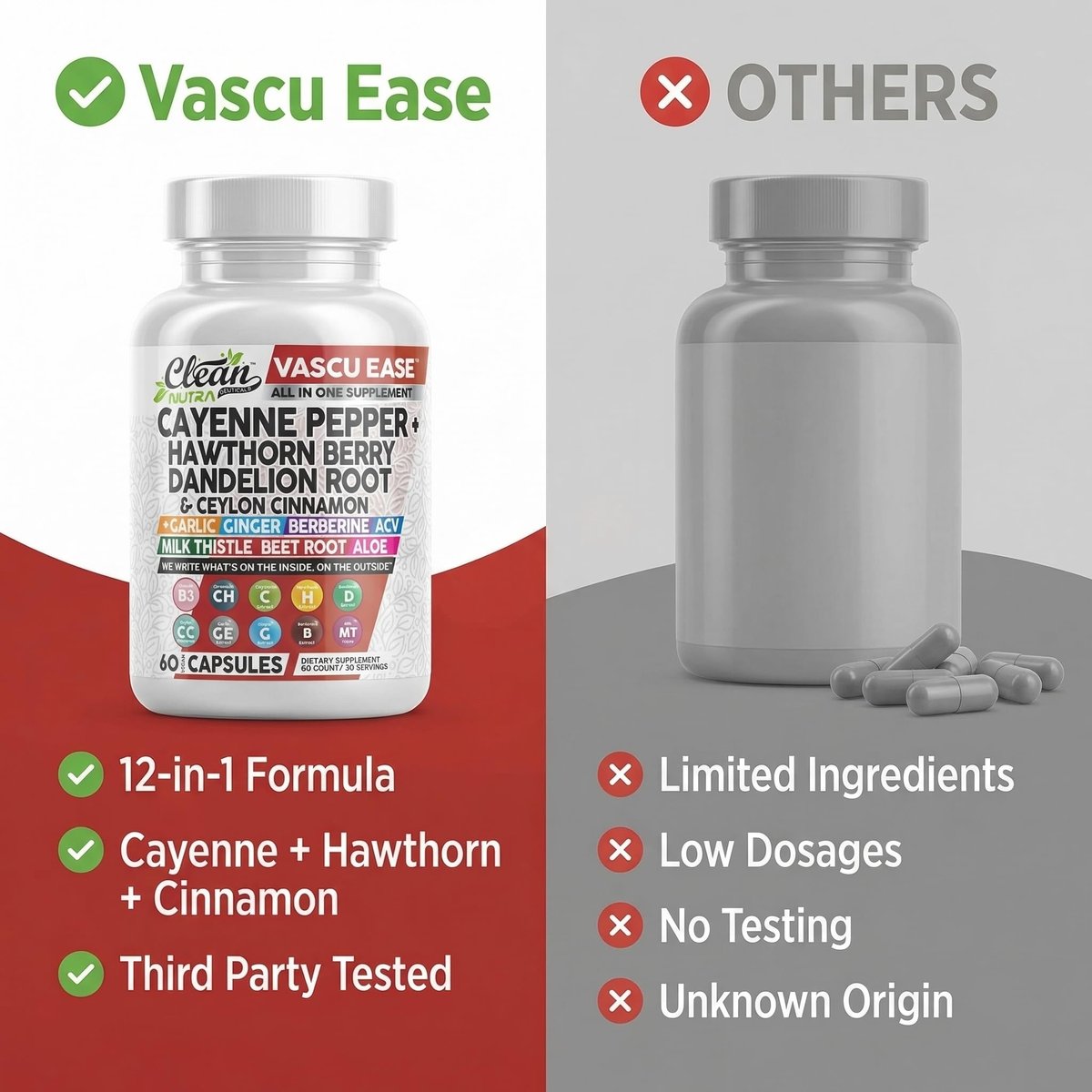 Clean Nutra Cayenne Pepper Capsules Supplement with Hawthorn Berry, Dandelion Root, Ceylon Cinnamon, Garlic, Ginger, Berberine, Apple Cider Vinegar, Milk Thistle, Beet Root, Aloe Vera Pills & More - görsel 13