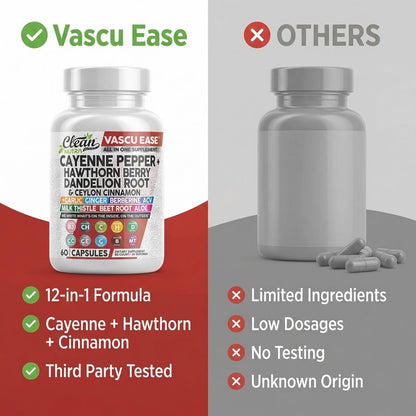 Clean Nutra Cayenne Pepper Capsules Supplement with Hawthorn Berry, Dandelion Root, Ceylon Cinnamon, Garlic, Ginger, Berberine, Apple Cider Vinegar, Milk Thistle, Beet Root, Aloe Vera Pills & More