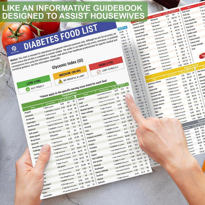 POCAZONE 2Pcs Diabetes Food List and Meal Planner Laminated, Diabetic Food List Chart for Type 1 2 Diabetes, Healthy Diabetic Diet Meal Guide Plan Recipes Cookbook For Beginners Pre-Diabetes, Glycemic Index Chart