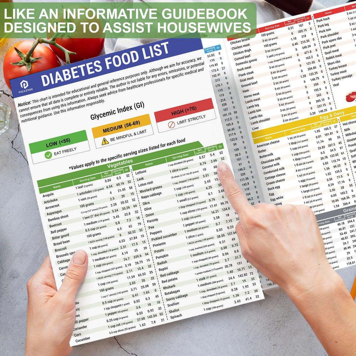 POCAZONE 2Pcs Diabetes Food List and Meal Planner Laminated, Diabetic Food List Chart for Type 1 2 Diabetes, Healthy Diabetic Diet Meal Guide Plan Recipes Cookbook For Beginners Pre-Diabetes, Glycemic Index Chart - görsel 11