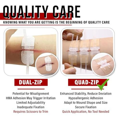 EVERLIT Wound Closure Kit | Surgical Zip-Stitch Devices for Cut & Laceration | Sterile, Suture-Free, Stitch-Less Adhesive Butterfly Bandages for Emergency First Aid Wound Care (6 Zip Complete Kit)