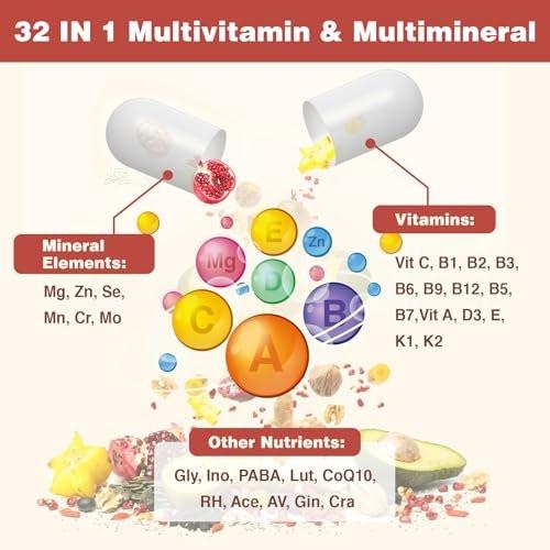 Sambugra Liposomal Multivitamin for Women 50+ - Women Daily Multivitamin with 32 Ingredients, CoQ10, Vitamins C, B, D, E for Cardiovascular & Bone Health Support - Iron-Free (60 Capsules) - görsel 8