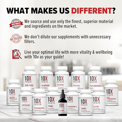 10X Health Magnesium Citrate Supplement - High-Absorption Magnesium for Sleep, Muscle Function & Nerve Support - 60 Capsules (2 Month Supply)