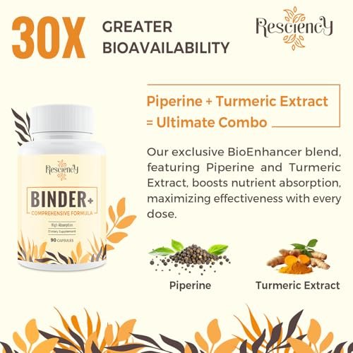 Resciency Detox Binder Supplement – – Vegan & Gluten-Free: Made with plant-based ingredients and free from common – Image 6