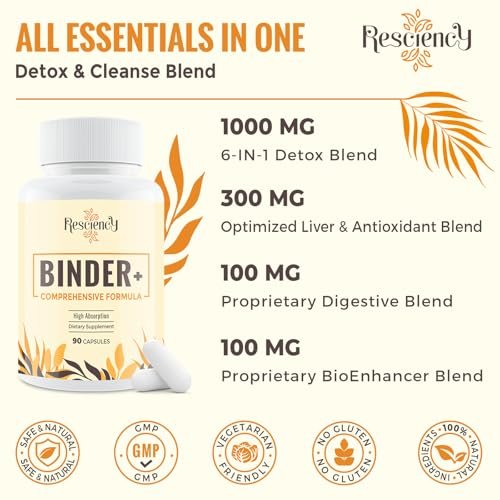 Resciency Detox Binder Supplement – – Ingredients: Activated charcoal, zeolite, bentonite clay, milk thistle – Image 10