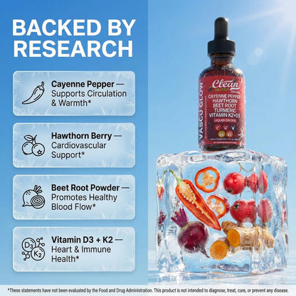 Clean Nutra Cayenne Pepper Drops Supplement Liquid + Hawthorn Berry, Vitamin D3 K2 Beet Root Powder, Ceylon Cinnamon, Turmeric Curcumin, Organic Panax Ginseng, Berberine Extract 1 Pack