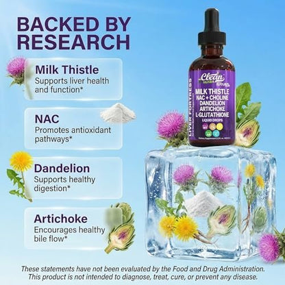 Clean Nutraceuticals Milk Thistle NAC Liver Cleanse Detox & Repair Supplement – Liquid Drops with Dandelion, Artichoke, Chanca Piedra, Choline, L-Glutathione, Burdock, Schisandra – 2 Fl Oz