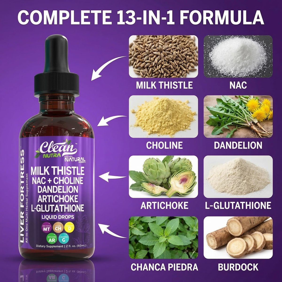 Clean Nutraceuticals Milk Thistle NAC Liver Cleanse Detox & Repair Supplement – Liquid Drops with Dandelion, Artichoke, Chanca Piedra, Choline, L-Glutathione, Burdock, Schisandra – 2 Fl Oz - görsel 8