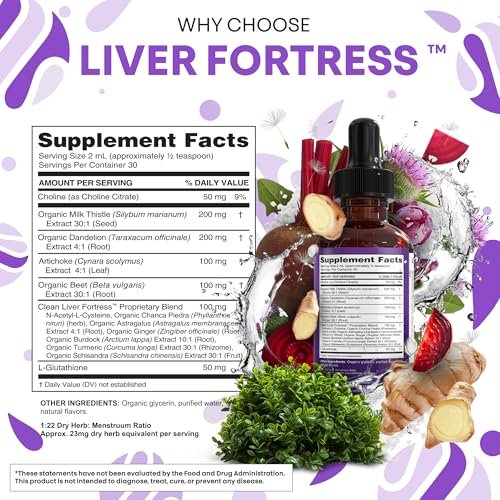Clean Nutraceuticals Milk Thistle NAC Liver Cleanse Detox & Repair Supplement – Liquid Drops with Dandelion, Artichoke, Chanca Piedra, Choline, L-Glutathione, Burdock, Schisandra – 2 Fl Oz - görsel 9