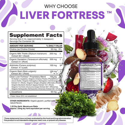 Clean Nutraceuticals Milk Thistle NAC Liver Cleanse Detox & Repair Supplement – Liquid Drops with Dandelion, Artichoke, Chanca Piedra, Choline, L-Glutathione, Burdock, Schisandra – 2 Fl Oz