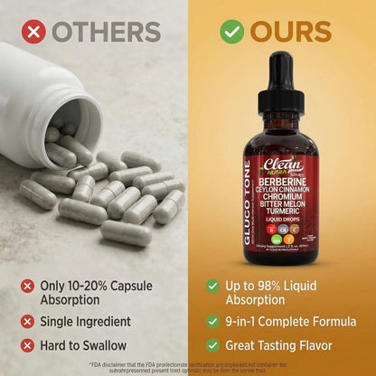 Clean Nutra Berberine with Ceylon Cinnamon – Comprehensive Blood Sugar Support: Berberine helps maintain healthy – Image 13