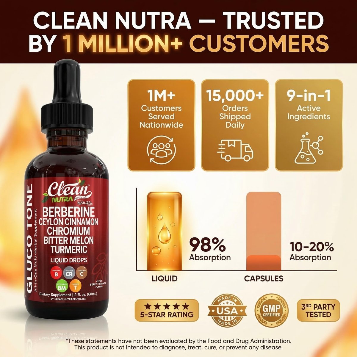 Clean Nutra Berberine with Ceylon Cinnamon – Antioxidant and Anti-Inflammatory Protection: Turmeric (curcumin) – Image 15