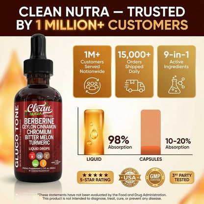 Clean Nutra Berberine with Ceylon Cinnamon – Antioxidant and Anti-Inflammatory Protection: Turmeric (curcumin) – Image 15