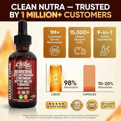 Clean Nutra Berberine with Ceylon Cinnamon – Digestive and Metabolic Support: Glucomannan, a soluble fiber, – Image 16