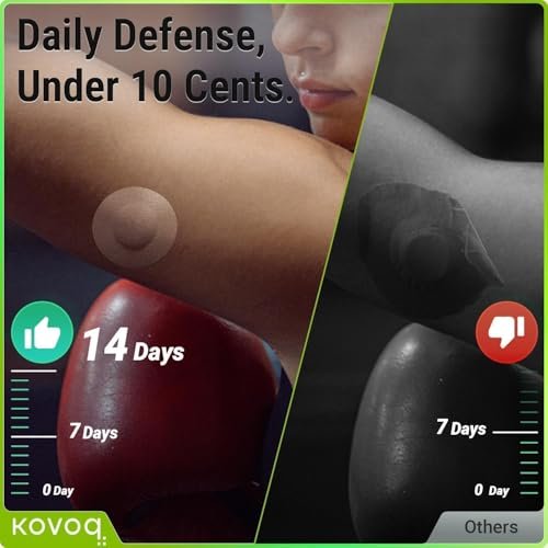 KOVOQ Reusable Libre 3 & Plus Hardshell Covers, 2-Pack Add-On Cover Caps Reduce Compression Lows, Customized for Freestyle Libre 3 CGM Sensors (4 Pack Waterproof Adhesive Patches Included) - görsel 4
