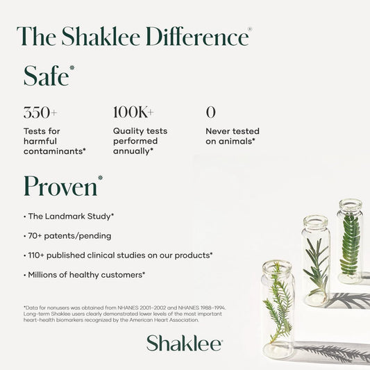 Shaklee Sustained Release VitalMag - Magnesium Supplement for Nerve, Muscle, and Heart Health - Potassium & Boron Blend - Supports Cardiovascular Health - Easy Digestion - 30 Tablets
