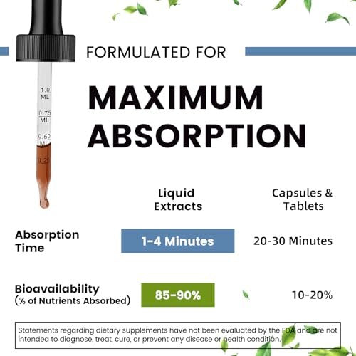 Magnesium Glycinate Liquid Drops with L-Theanine, Ashwagandha & Saffron - Herbal Sleep & Calm Support with Chamomile, Passionflower & Kava - Relaxation, Mood & Nerve Support - Sugar Free - 1 Pack - görsel 16