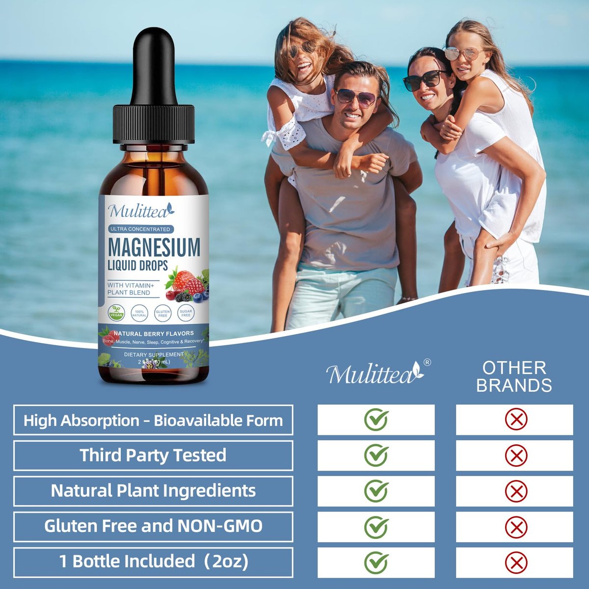 Magnesium Glycinate Liquid Drops with L-Theanine, Ashwagandha & Saffron - Herbal Sleep & Calm Support with Chamomile, Passionflower & Kava - Relaxation, Mood & Nerve Support - Sugar Free - 1 Pack - görsel 13