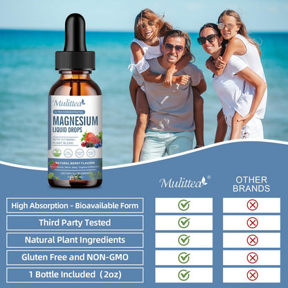 Magnesium Glycinate Liquid Drops with L-Theanine, Ashwagandha & Saffron - Herbal Sleep & Calm Support with Chamomile, Passionflower & Kava - Relaxation, Mood & Nerve Support - Sugar Free - 1 Pack