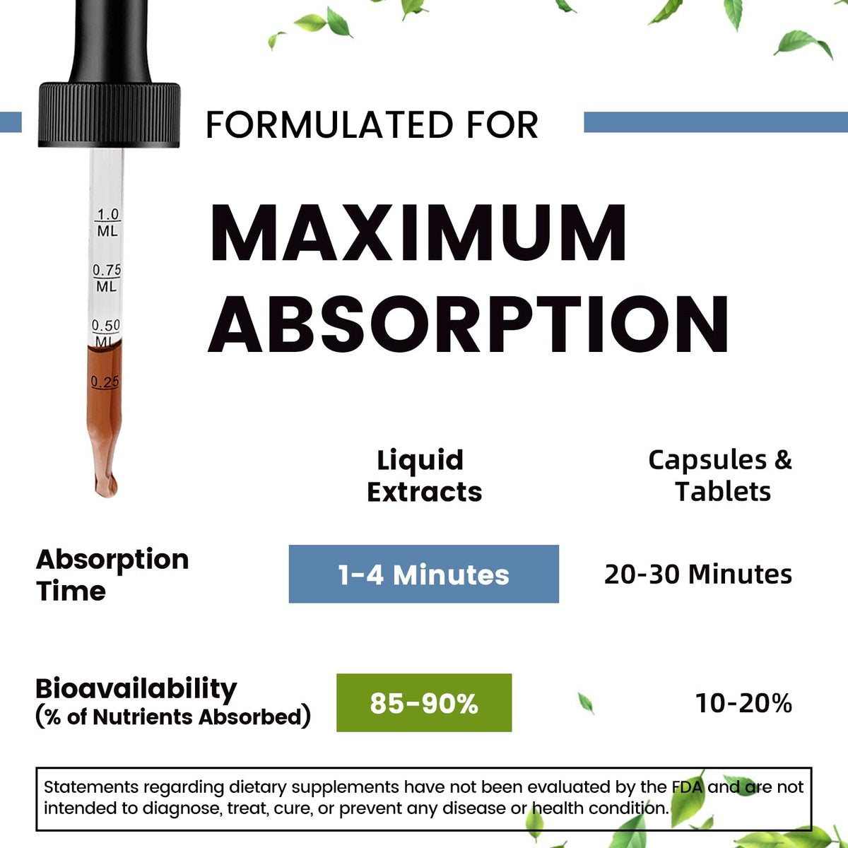 Magnesium Glycinate Liquid Drops with L-Theanine, Ashwagandha & Saffron - Herbal Sleep & Calm Support with Chamomile, Passionflower & Kava - Relaxation, Mood & Nerve Support - Sugar Free - 1 Pack - görsel 15