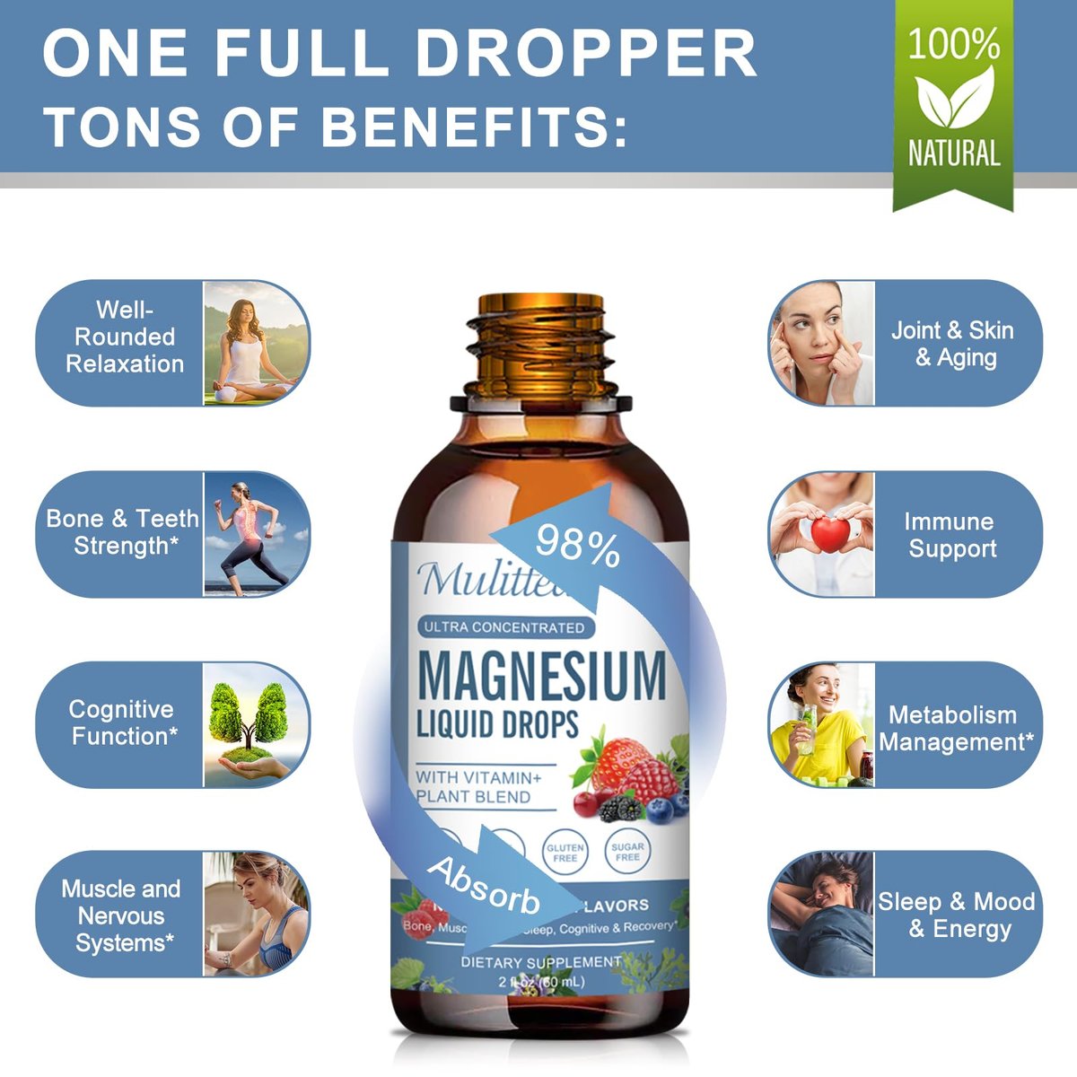 Magnesium Glycinate Liquid Drops with L-Theanine, Ashwagandha & Saffron - Herbal Sleep & Calm Support with Chamomile, Passionflower & Kava - Relaxation, Mood & Nerve Support - Sugar Free - 1 Pack - görsel 11