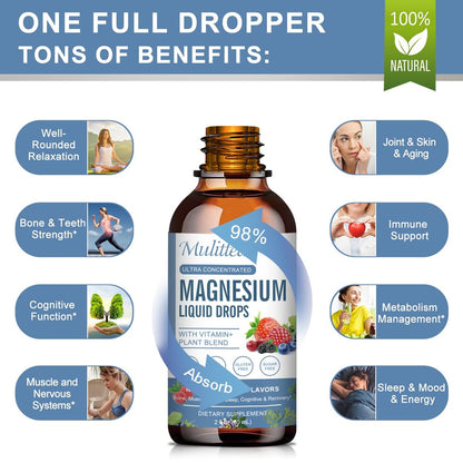 Magnesium Glycinate Liquid Drops with L-Theanine, Ashwagandha & Saffron - Herbal Sleep & Calm Support with Chamomile, Passionflower & Kava - Relaxation, Mood & Nerve Support - Sugar Free - 1 Pack