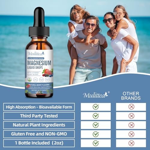Magnesium Glycinate Liquid Drops with L-Theanine, Ashwagandha & Saffron - Herbal Sleep & Calm Support with Chamomile, Passionflower & Kava - Relaxation, Mood & Nerve Support - Sugar Free - 1 Pack - görsel 14