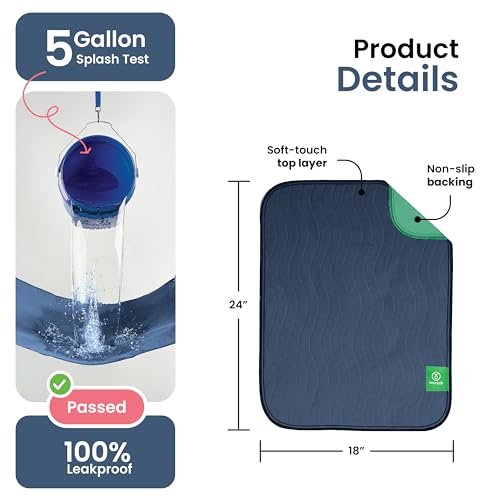 IMPROVIA® Washable Underpads, Heavy Absorbency Reusable Incontinence Pads for Kids, Adults, Elderly, and Pets, Waterproof Protection Floor (Navy & Green, 18"x24" (Pack of 4)) - görsel 5