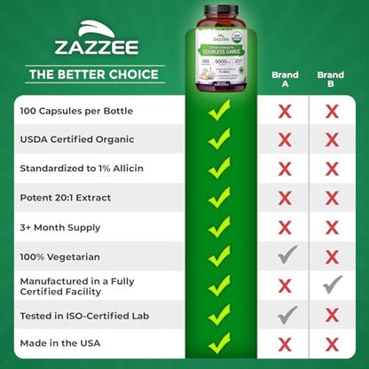 Zazzee USDA Organic Odorless Garlic 20:1 Extract, 1% Allicin, 100 Vegan Capsules, 3+ Month Supply, Allium Sativum, Immune, Circulation & Heart Health Support, All-Natural, Non-GMO, Made in the USA