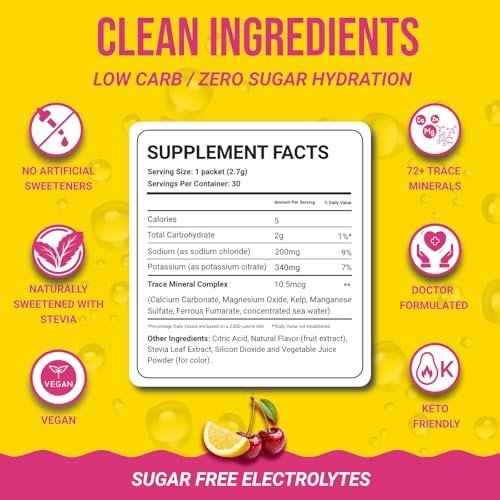 Dr. Price’s Electrolytes Hydration Powder – Servings: 30 Packets – Image 9