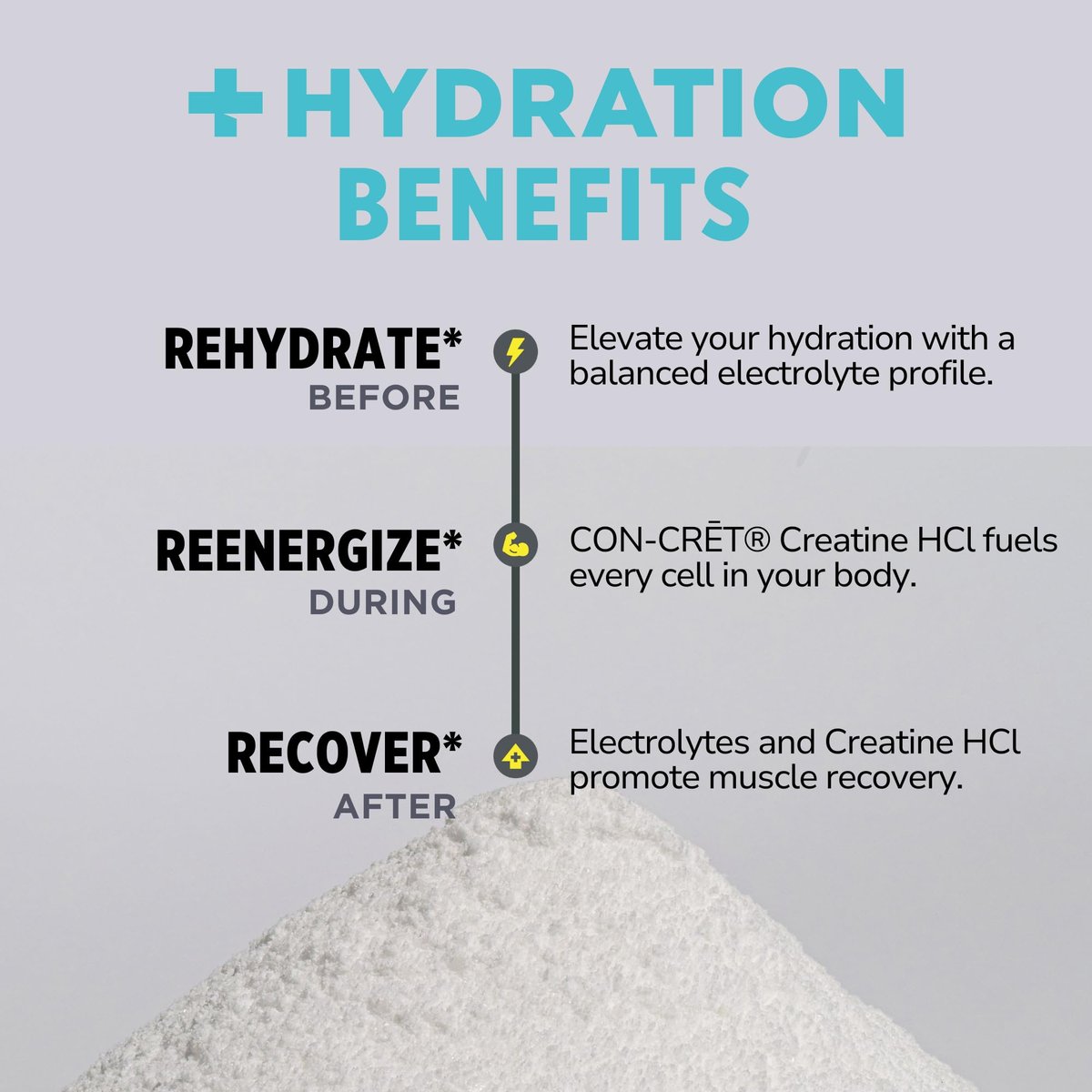 CON-CRET Creatine HCl + Hydration | Electrolyte Powder Tub | Citrus Mango | Sugar Free Electrolytes | Rehydration Formula w Potassium, Sodium, Zinc, Magnesium to Hydrate & Recover (40 serv) - görsel 12