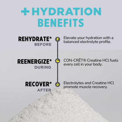 CON-CRET Creatine HCl + Hydration | Electrolyte Powder Tub | Citrus Mango | Sugar Free Electrolytes | Rehydration Formula w Potassium, Sodium, Zinc, Magnesium to Hydrate & Recover (40 serv)